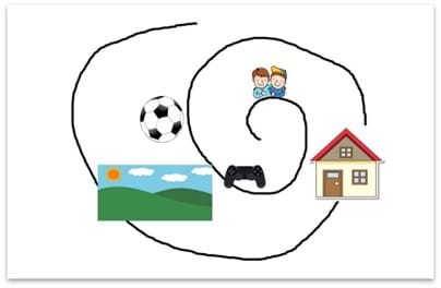 a black swirl with images of a grass field, a football, a house, a gaming controller and two animated people