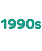 turquoise text saying 1990s